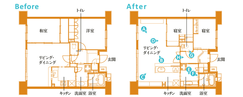 私の住まいづくりリフォーム｜住まいるONLINE